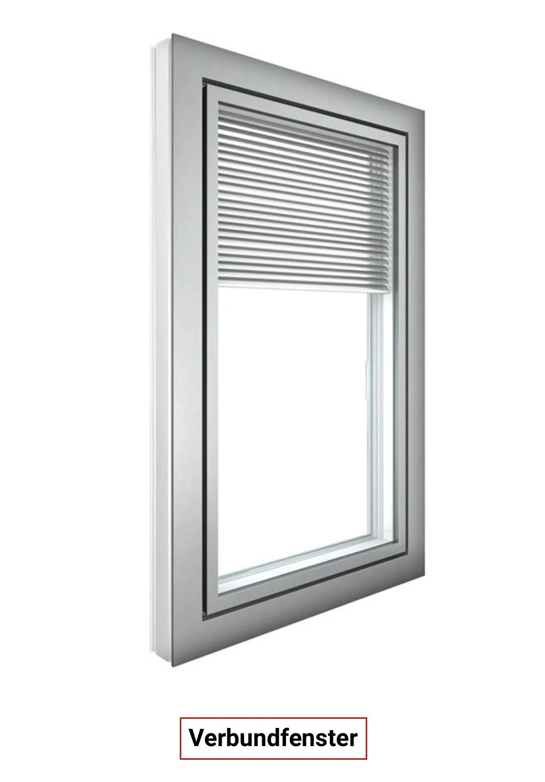 Fenster Paradies - Raffstores